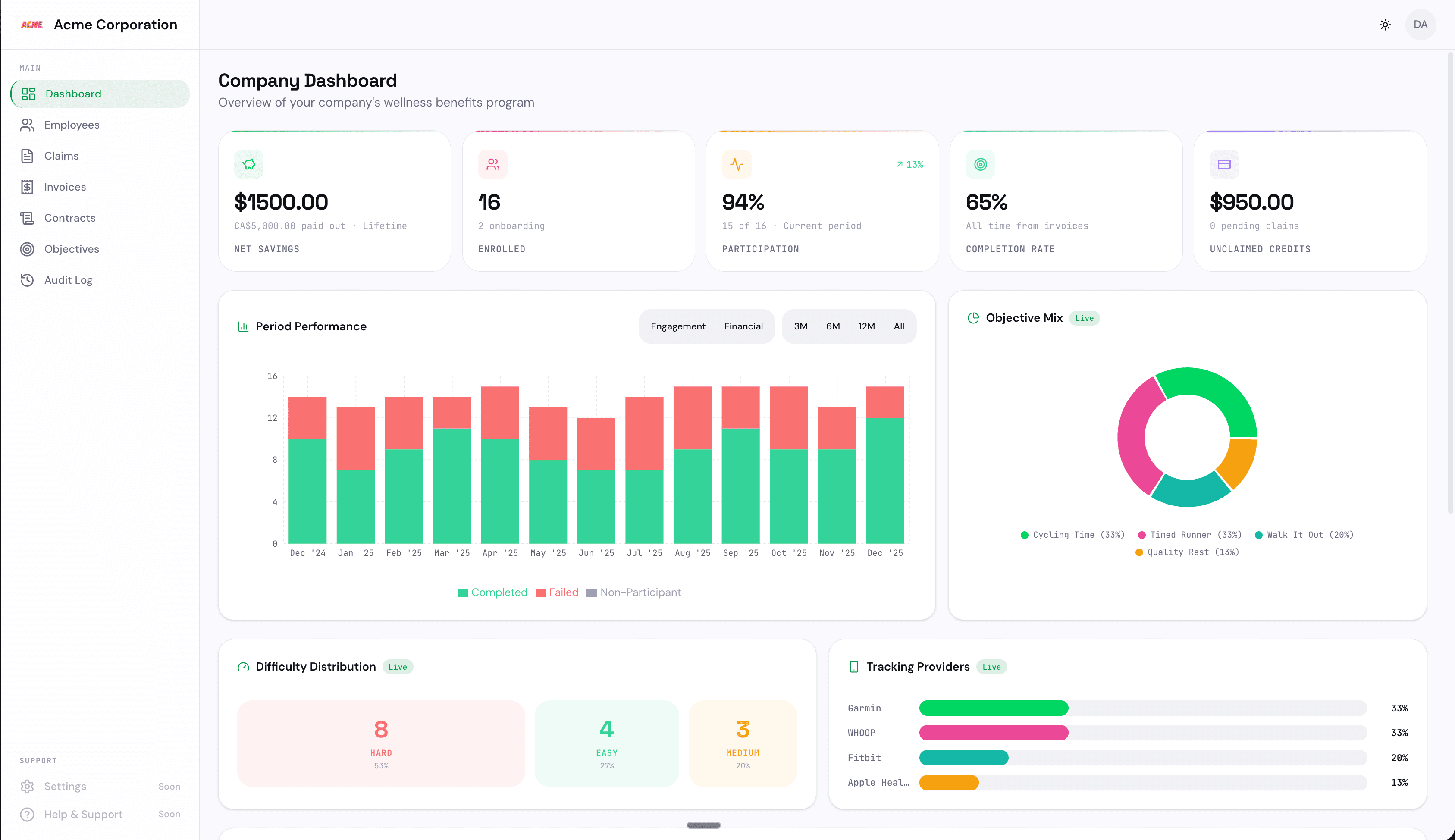 Slynk product overview